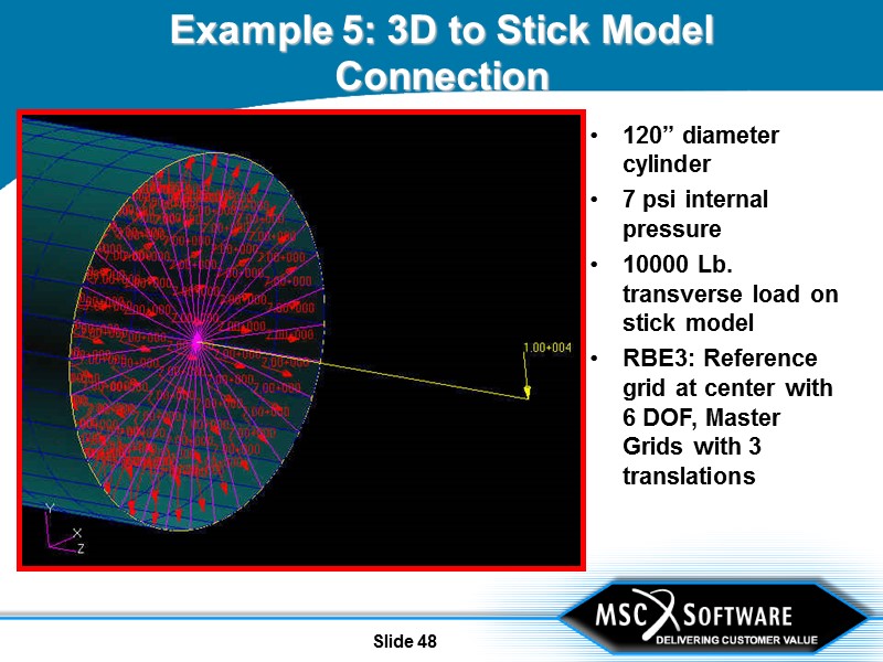 Slide 48 Example 5: 3D to Stick Model Connection 120” diameter cylinder 7 psi
